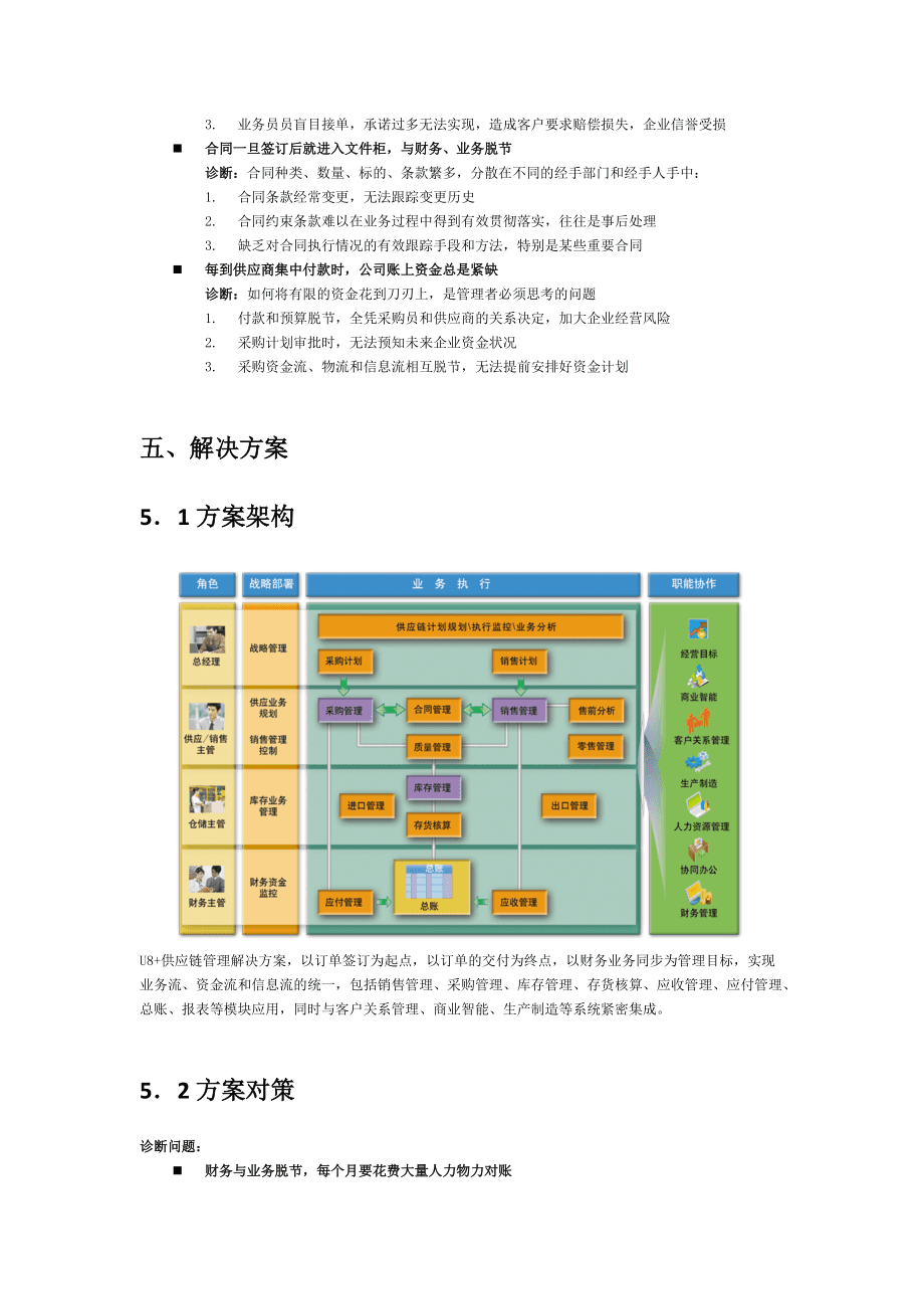 U8供應鏈管理解決方案 構建高效協同的現代企業運營網絡