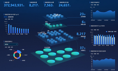 云粒智慧 聚合聯通阿里云資源，為政企數字化轉型提供一站式落地服務